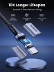 Ugreen US316 Usb-C Cable Aluminum Case With Braided 1M india features reviews specs	