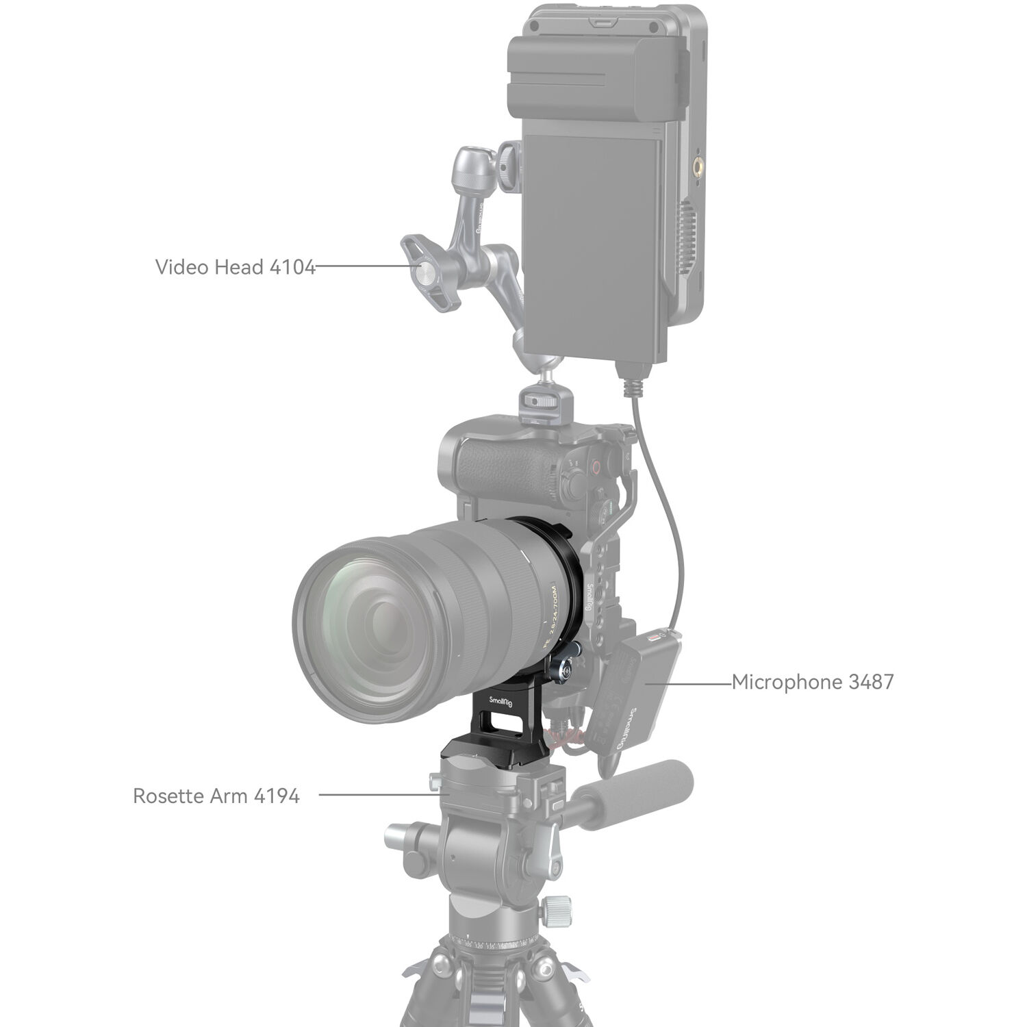 SIRUI Jaula De Cámara Para Sony A7R V, A7 IV, A7R IV, A7 S III, A1 Con Placa Qr 2 En 1 Para Arcamanfrotto Base Tipo Arco Buitin Am 7a Ct