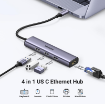 Ugreen CM475 Usb-C To Usb3.0 Hub plus Rj45 (1000M) Ethernet Adapter india features reviews specs	