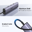Ugreen CM475 Usb-C To Usb3.0 Hub plus Rj45 (1000M) Ethernet Adapter india features reviews specs	