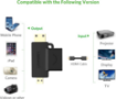 UGREEN HD129 HDMI Female to Micro HDMI and Mini HDMI Male 4K Adapter india features reviews specs	