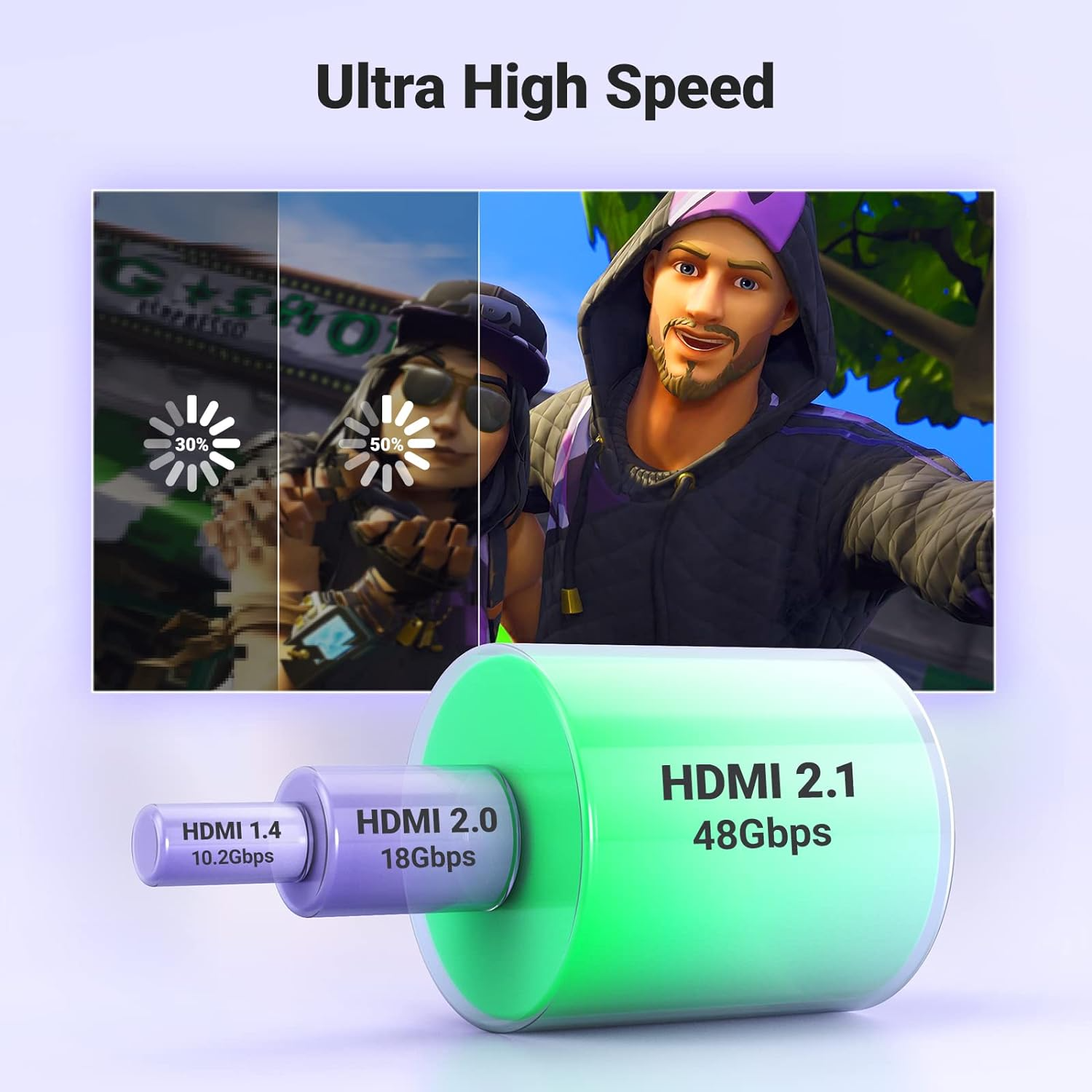 Ugreen HD140 Hdmi Male To Male Braided Cable 0.5m Lowest Price in India ...