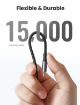 Ugreen US304 Usb-C To Lightning M/M Cable Aluminum Shell Braided 2M india features reviews specs	