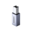 UGREEN US382 USB2.0 USB-C/F to USB2.0 B/M Adapter india features reviews specs