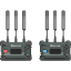 Hollyland Pyro S 4K HDMI/SDI Wireless Video Transmission System india features reviews specs