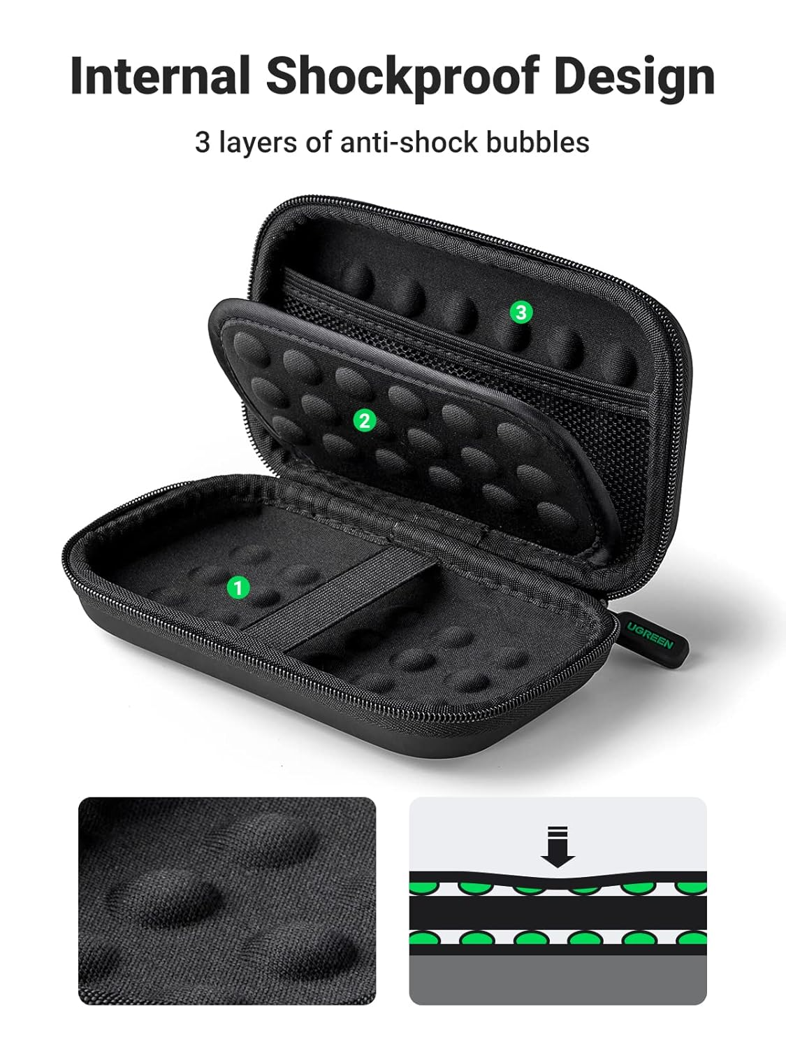 UGREEN LP128 External Hard Drive Small Case Lowest Price in India ...