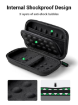 UGREEN LP128 External Hard Drive Small Case india features reviews specs	