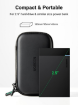 UGREEN LP128 External Hard Drive Small Case india features reviews specs	