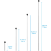 TELESIN 8.8' Carbon-Fiber Selfie Stick For GoPro Cameras india features reviews specs	