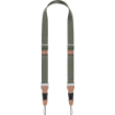 K&F Concept 32mm Camera Neck Strap india features reviews specs	