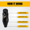 Hawk SXFG-016 Gold Series XLR Male to XLR Female Cable 5 Meter india features reviews specs	