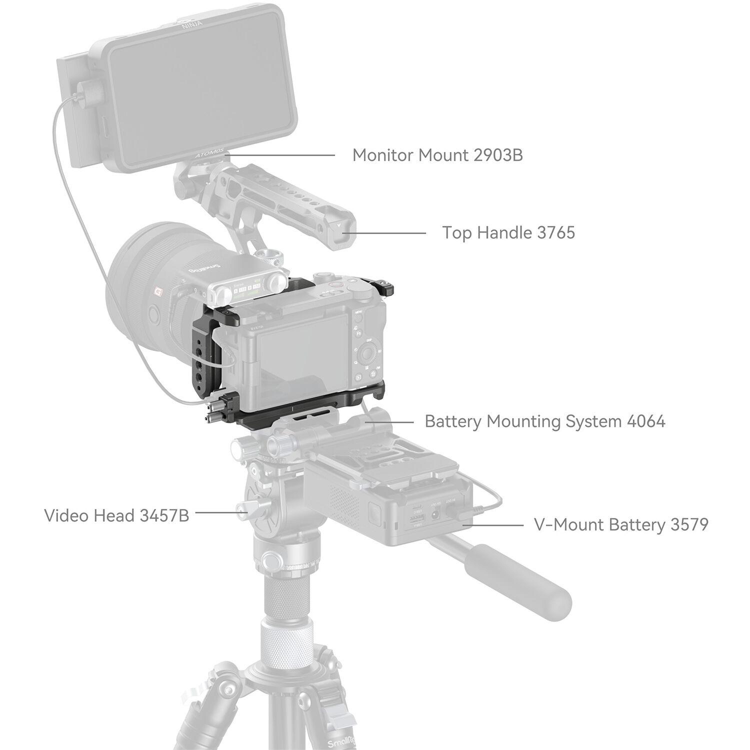 Cage SMALLRIG Pour Sony ZV-E10 II - Dégagement Rapide HawkLock - Poignée Silicone - Serre-câble HDMI