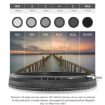 H&Y RevoRing II VND ND3-ND1000 + CPL Filter with 67-82mm Adapter india features reviews specs	