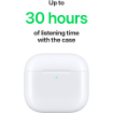 Apple AirPods 4 ANC Wireless Earbuds With USB-C Charging Case in india features reviews specs	