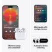 Apple AirPods 4 ANC Wireless Earbuds With USB-C Charging Case in india features reviews specs	