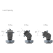 SmallRig 3809B Monitor Mount with Cold Shoe (Basic) india features reviews specs	