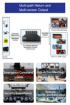 MiNE Media A318H 4CH 5G Bonding Video Decoder india features reviews specs	