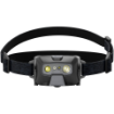 LEDLENSER HF6R CORE Rechargeable Headlamp in india features reviews specs