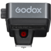 Godox X3Pro-S TTL Wireless Flash Trigger For Sony india features reviews specs	