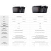 PGYTECH 7L OneMo Sling in india features reviews specs