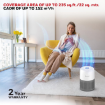 Honeywell Air Touch V1 Air Purifier in india features reviews specs