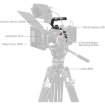 SmallRig 5955 Basic Cage Kit For Canon EOS R6 Mark III/R6 II/R5 II India features reviews specs