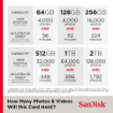 SanDisk 512GB Extreme PRO UHS-II SDXC Memory Card in india features reviews specs