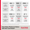 SanDisk 256GB Extreme UHS-I microSDXC Memory Card in india features reviews specs