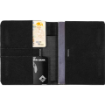 Peak Design Passport Wallet in india features reviews specs