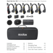 Godox SkyTalk Air 5S 5-Person Full-Duplex Wireless Intercom Headset in india features reviews specs
