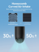 Aecooly Aero Pro High-Speed Handheld Fan in india features reviews specs