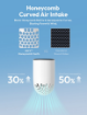 Aecooly Aero High-Speed Handheld Fan in india features reviews specs