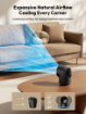 Aecooly Chic 02 Lite High-Speed Table Fan in india features reviews specs