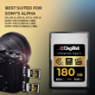 Digitek DCFA 180GB Gold Series CFexpress Type A Memory Card in india features reviews specs
