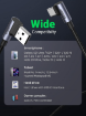 Ugreen US176 Right Angle USB-A to USB-C Cable in india features reviews specs