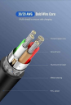 UGREEN US286 USB-C to USB-C PD Fast Charging Cable in india features reviews specs