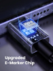 UGREEN L512 USB-C to USB-C PD Fast Charging Cable in india features reviews specs