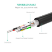 Ugreen US175 USB 3.0 Extension Cable 5m in india features reviews specs