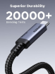 UGREEN L706 USB-C to USB-C Gen4 240W Cable 1M in india features reviews specs