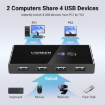 UGREEN US216 2 In 4 Out USB 3.0 Sharing Switch Box india features reviews specs