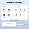 Ugreen CM265 2 in 1 USB C Card Reader in india features reviews specs