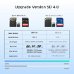 UGREEN CM803 2-in-1 USB-C/USB-A Card Reader in india features reviews specs