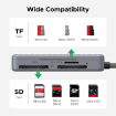 Ugreen CM868 USB C Card Reader with Storage Case in india features reviews specs