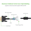Ugreen VG101 VGA Male to Male Cable 1.5m in india features reviews specs