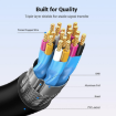 UGREEN 20137 Mini HDMI Male to HDMI Female Adapter Cable in india features reviews specs