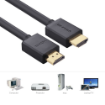 Ugreen HD104 HDMI 4K Cable Male to Male Black 2m in india features reviews specs