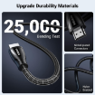 Ugreen HD140 Hdmi Male To Male Braided Cable 1m india features reviews specs	