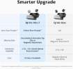 DJI Mic Mini 2 Wireless Microphone in india features reviews specs