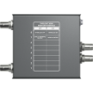 Blackmagic Design Fairlight HDMI Monitor Interface  in india features reviews specs
